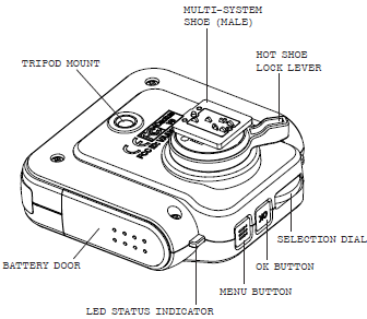 overview-bottom