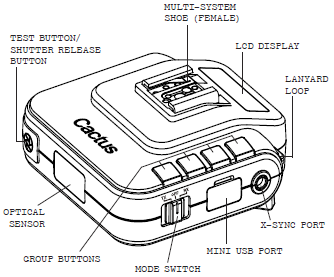overview-top